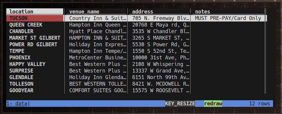 VisiData a simple CSV